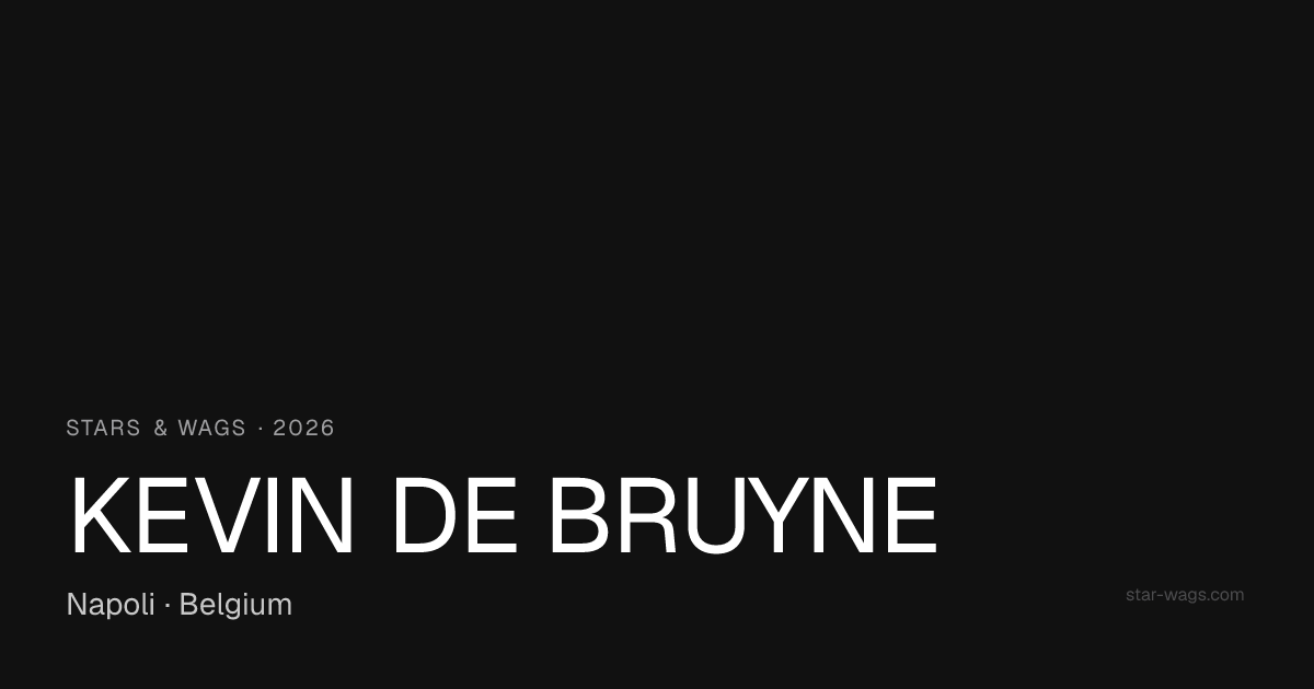 Kevin De Bruyne Girlfriend, Wife & Relationship Status — World Cup 2026